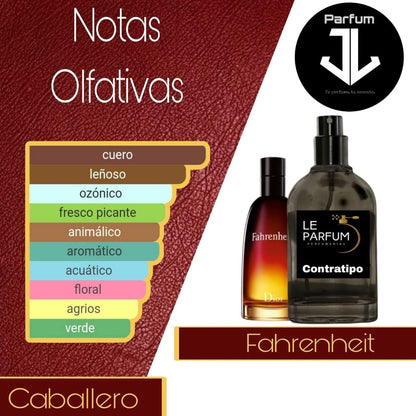 Esencia de Fahrenheit