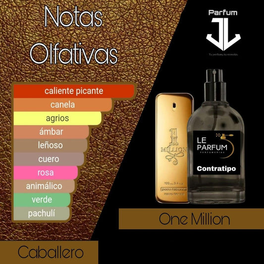 Esencia de One Million