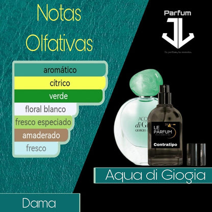 Esencia de Aqua De Giogia
