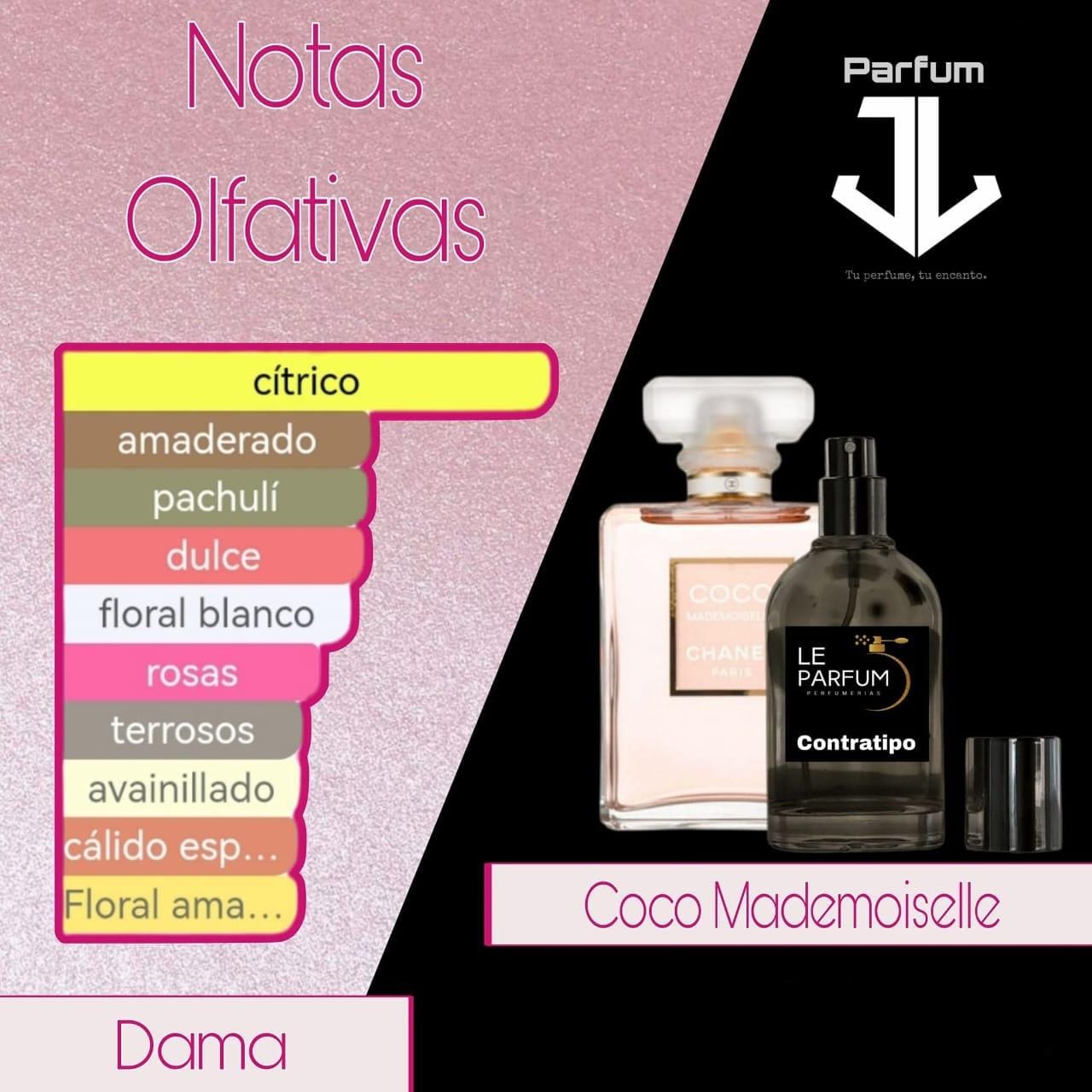 Esencia de Coco Chanel